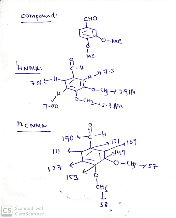compound: CHO -Me me HNMRA 7.3 7.56€ TH O–CH = 1.8ta ochy 2.5ppm 13C NMR: H 190 4C-H L :136,109 T Tolna 127 K on(6-757 1530 C