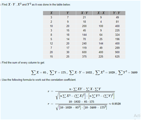 Find X - Y X and Y as it was done in the table below. Y 7 9 20 15 3 2 10 3 8 5 12 7 20 15 18 X - Y 21 18 200 45 144 70 240 11