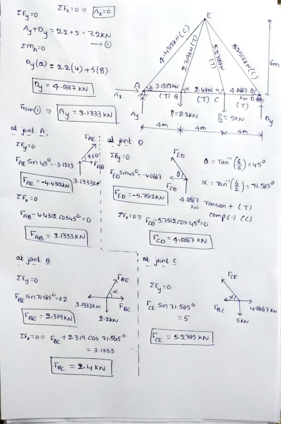 EF = 0 = Ax=0 AytOy = 2.2+5= 7.2kN Emo-o 0 4:4312KN(C) 2.319KN () 5.2705K Dy(12) = 2.2(0)+518) (T) 57512xN() 7.0667 KN - 3.13