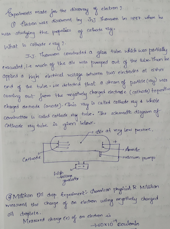 Ferimerts made der the discov ta a studying the pepalies What s cathode rau? electron? ナJ. Themuon constructed a glas tube, w