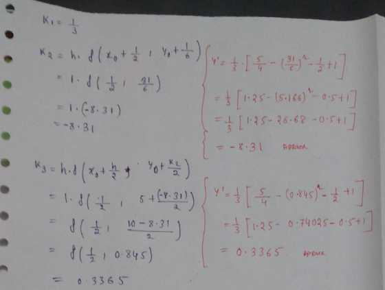 ki 3 t 0 - 31 0.3365 ppr