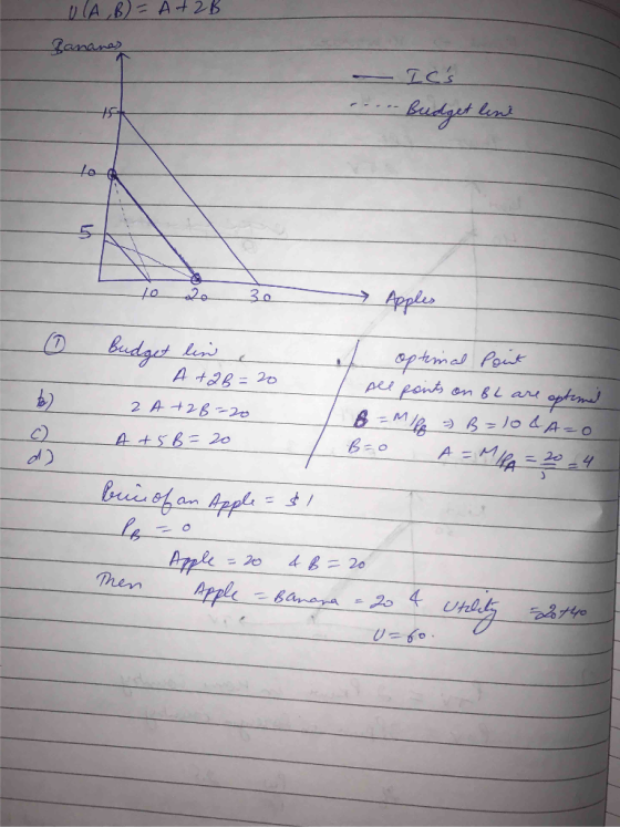 ganar 2 5 → Apple 2 A262 d) Drem