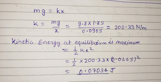 m g = kx К- M9 - L 9.8 X 185 — = 200 • 33 N/m O «6905 kinetic Energy at equilibrium as maximum = 5 Kх- = 1 x 200 33x Q-o26s)-