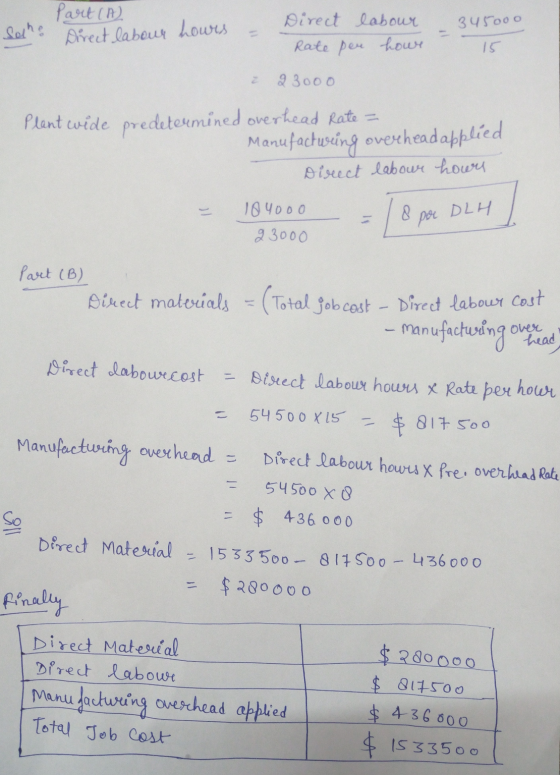 Solhe Part (A) Direct labour hours 345000 Direct labour rate per hour 15 23000 Plant wide predetermined overhead Rate = Manuf