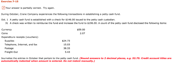 Exercise 7-15 Your answer is partially correct. Try again. During October, Crane Company experiences the following transactions in establishing a petty cash fund Oct. 1 A petty cash fund is established with a check for $146.00 issued to the petty cash custodian. 31 A check was written to reimburse the fund and increase the fund to $196.00. A count of the petty cash fund disclosed the following items: Currency Coins Expenditure receipts (vouchers): $59.00 2.07 Supplies Telephone, Internet, and fax Postage Freight-Out $24.73 15.03 38.33 5.43 Journalize the entries in October that pertain to the petty cash fund. (Round answers to 2 decimal places, e.g. 52.75. Credit account titles are automatically indented when amount is entered. Do not indent manually.)