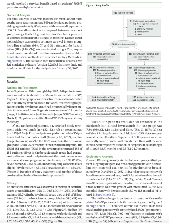 criteria steroid use had a survival benefit based on patients MGMT Figure 1. Study Profile promoter methylation status. 439
