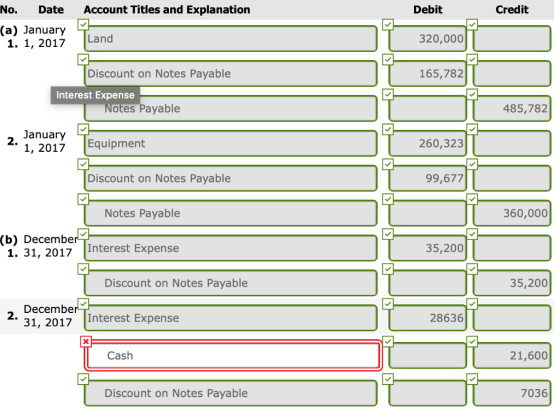 No. Date Account Titles and Explanation Debit Credit (a) January 320,000 1. 1, 2017 Land Discount on Notes Payable 165,782 Interest Expense otes Payable 485,782 2 January 1, 2017Equipment 260,323 Discount on Notes Payable 99,677 Notes Payable 360,000 (b) December 1. 31, 2017 Interest Expense 35,200 Discount on Notes Payable 35,200 December 31, 2017Interest Expense 2. 28636 Cash 21,600 Discount on Notes Payable 7036