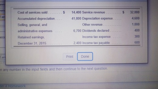 s 32,000 Cost of services sold.... Accumulated depreciation Selling general, and administrative expenses Retained earnings De