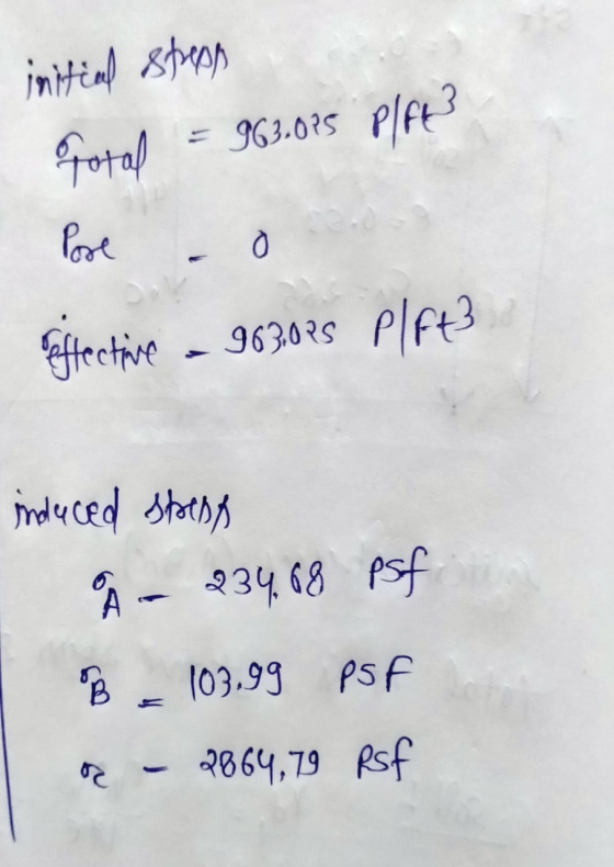 initial stress 963.025 Total P/ft? Pore O effective - 963025 Plft3 induced shesh A - 234.68 psf B 103.99 psf 2864,79 RSF
