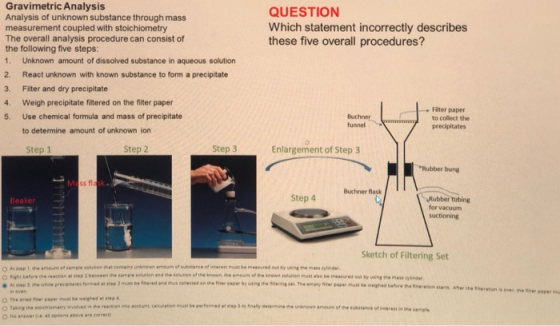 QUESTION Which statement incorrectly describes these five overall procedures? Gravimetric Analysis Analysis of unknown substa