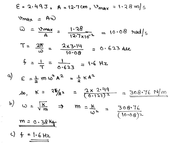 E = 2.495, A = 12.7 cm, Vimax = 1.28 mis Umax = Aw max = 1008 23.14 =0.623 sec 10.08 w = ymax = 3 = 10.08 rad/s Ta 2x3:00 - 0