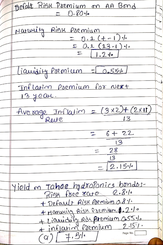 Defalt Risk Premium on AA Bond = 0.80% I Matweity Risk premium_ 0,1(t-1).lv < 0,1 (13-1) olo 11.20 1 liquidity Premium 10.554