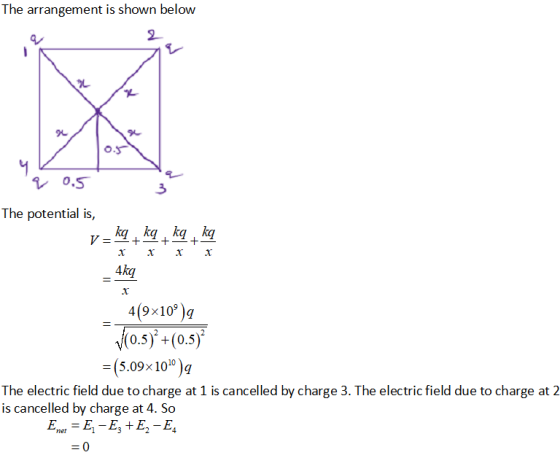 The arrangement is shown below х. 9 The potential is, kq kq kq kq 4 4(9x109)q 0.5)+(0.5) -(5.09x100q The electric field due t