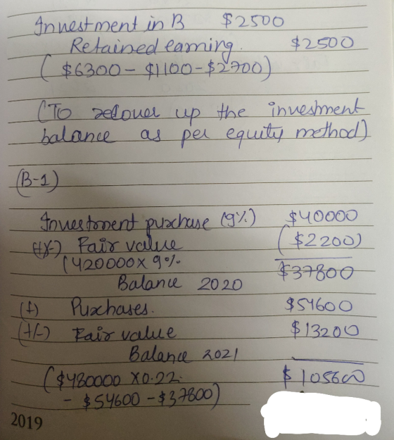 Innestment in B $2500 Retained eaming ( $6300 - $1100-$2700) $2500 (To zelover balance as up the investment per equity method