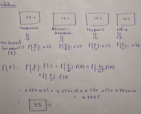 solutions: 65.4 12% 134. 10./. Causasian African- Amenicom His ponic other oses Internt for comai) PL ) = 0.88 PS) = 0.42 P 9