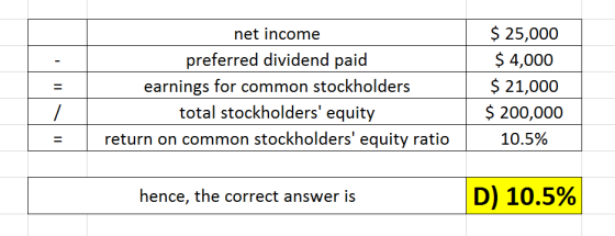 $ 25,000 net income $ 4,000 preferred dividend paid earnings for common stockholders total stockholders equity $ 21,000 $ 20
