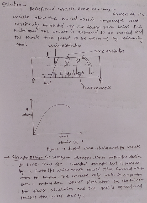 solution - Reinforced concrete Beam members! - stresses in the concrete above the neutral axis is compressire and nomlineraly
