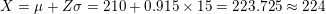 \small X=\mu +Z\sigma =210+0.915\times 15=223.725\approx 224