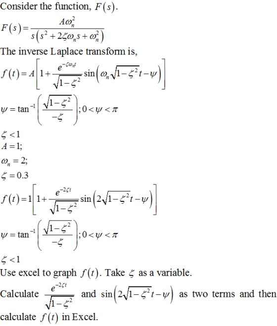 Consider the function, F(s) A o7 F(s)= s(s2+2,s+ The inverse Laplace transform is, e A1 sin o A-12- 1-43 ;0 T V = tan 5<1 A 1