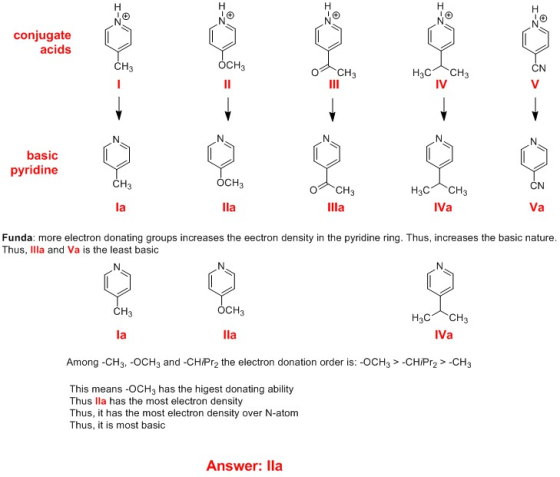 H conjugate acids CH3 OCH3 11 CH3 H3C CH3 CN V - IV | basic pyridine CH3 OCHZ CN CH3 H3C CH3 Iva la lla Illa Va Funda: more e