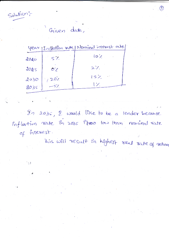 Solutions Given data, Yeaur Inflation rate / Nominal interest rates. 2090 52 10%. 2095 2%. . 2030 2035 J 201 -5% 15 % t . Pn
