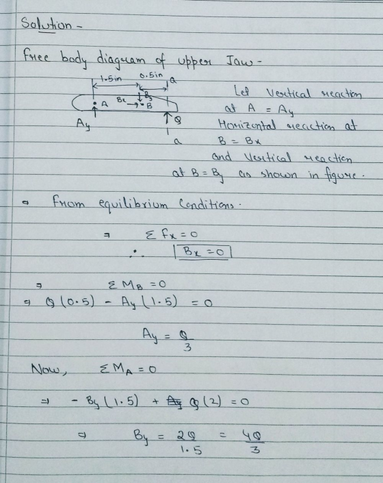 Solution - 0.5in free body diagram of upper Jaw- a Let Vertical reaction at A = Ay Horizontal reaction at B = BX and Vertical
