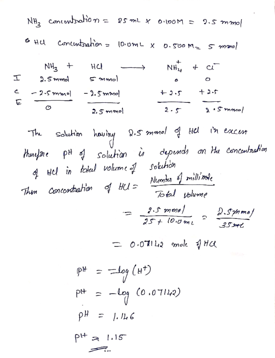 NH₂ concentration = 25 mL y oloom = 2.5 mmol & HU concentration a 100mm x 0.500m2 s mamol NHL t că - How NH₃ + | 2.5 mmol -2.