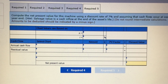 Required 1 Required 2 Required 3 Required 4 Required 5 Compute the net present value for this machine using a discount rate o