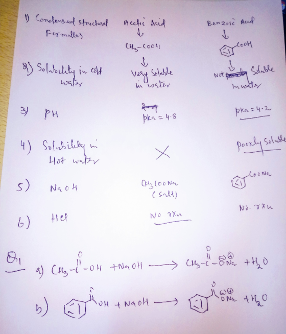 1) Condensed structural Fermullers Accfic Acid Benzoic And CH₂-coot y look Cook 2) Solubility in cold water very soluble in w