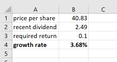 с 1 price per share 2 recent dividend 3 required return 4 growth rate в 40.83 2.49 0.1 3.68%
