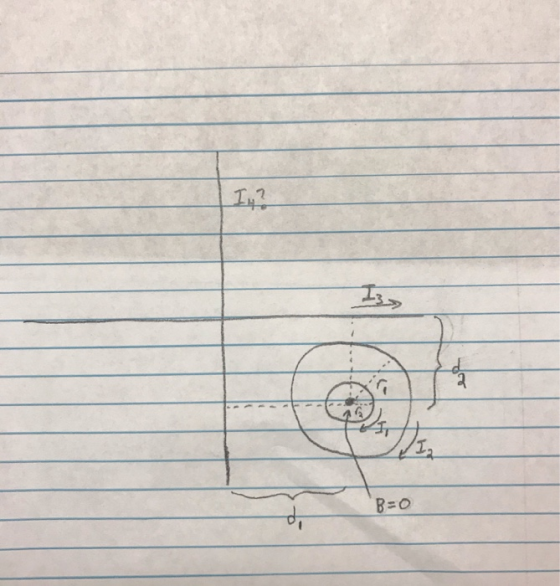 B=0