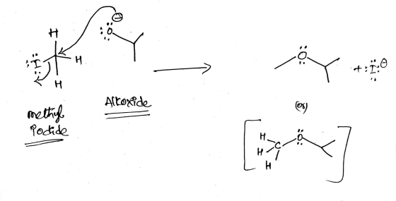 HI Alfoxide methyl rodide H