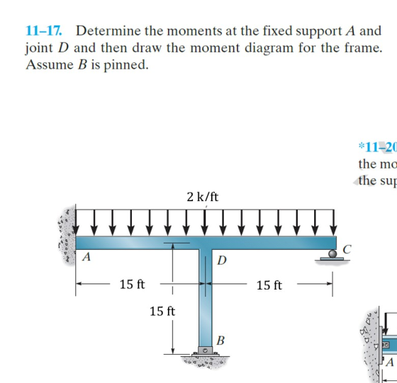 11-17. Determine the moments at the fixed support A and joint D and then draw the moment diagram for the frame. Assume B is pinned #11-20 the mo the sup 2 k/ft -15 ft 15 ft 15 ft 0