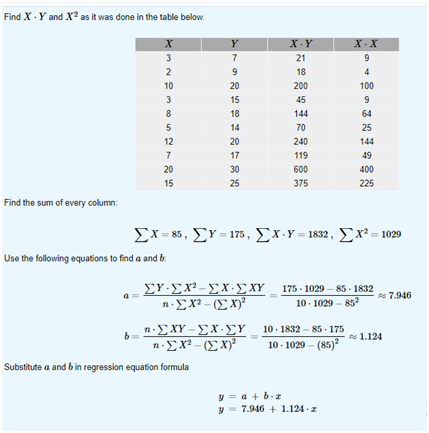 Find X. Y and X as it was done in the table below. X 3 2 10 3 8 5 12 7 20 15 Y 7 9 20 15 18 14 20 17 30 25 X-Y 21 18 200 45 1