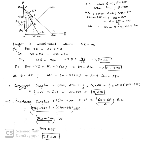 MU tes Do when o=0; P=800 1. When P=0 ; 0= 200 MR when o=0; MR = 800 When MR=0 80 = 800 =10 - 800 - IVO Mc : when d = o.MC =