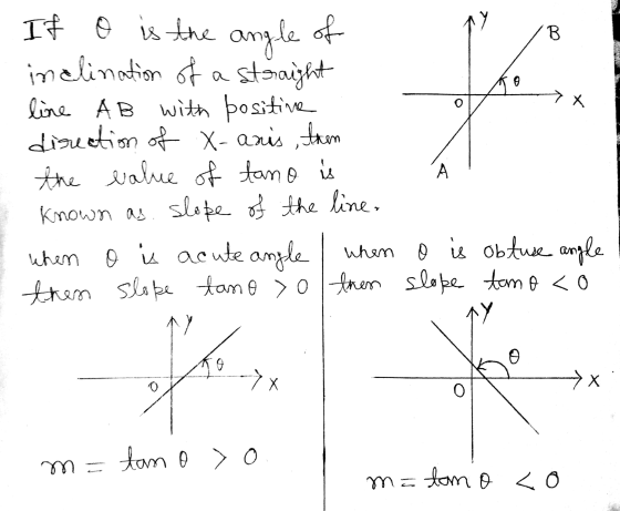 B GO 0 X If o is the angle of- inclination of a straight line AB with positive direction of X- anis, then the value of tano i