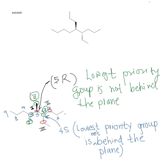 ANSWER the pl ane 2 4s Coues piorty roup iSAbehind the plane)