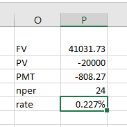 FV PV PMT nper rate 41031.73 -20000 -808.27 24 0.227%