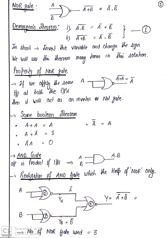 Nor gale A A+B - Ā.5 B 1 Ã .B A ATA ܙܠ -) an Demorgans Theorem: is. A.B 11 A.B - Ā + ii) ĀtB In short → Invest the variable