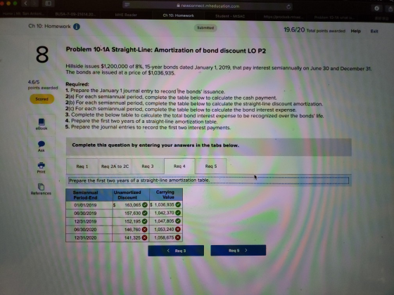 A newconnect.mheducation.com M M San Anton BUSA-7-09-21614.20... MHE Reader Ch 10: Homework Student - MISAC https://prodssb.m