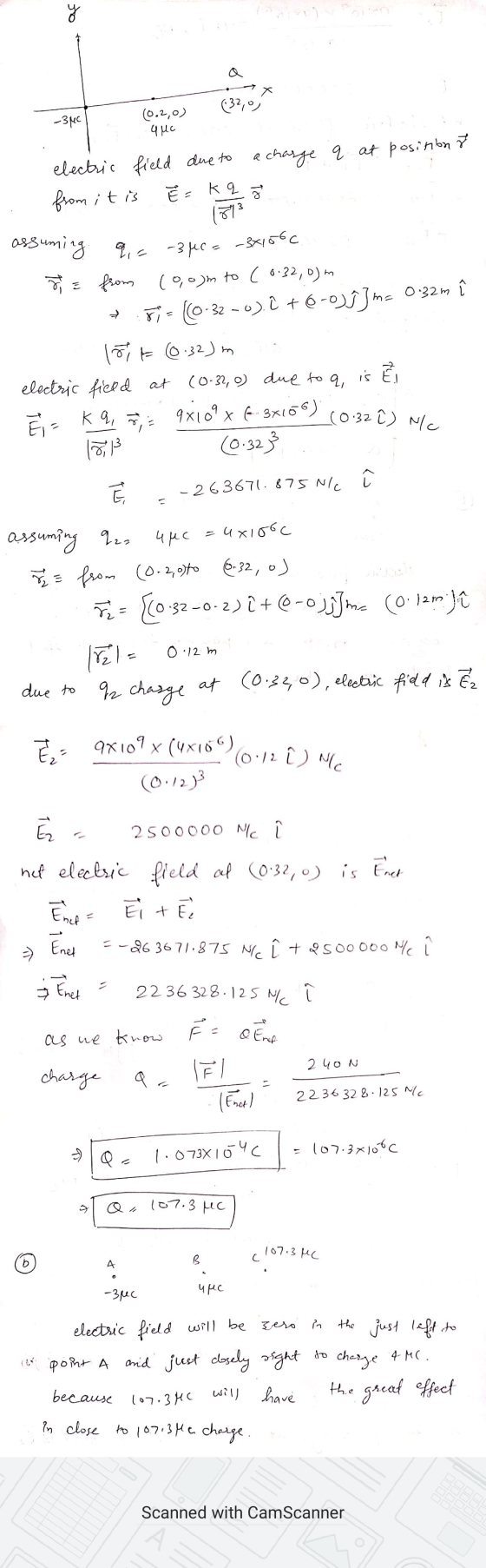 Jo 7x (32,0 -34c (0,2,0) quc 2 q, Êi is K a, 5 (0.32 î) Nc TI electric field due to charge q at position of from it is E =k q