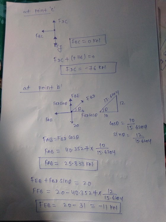at point el 4 FDC FB C = 0KN FDC + (+76) = 0 FDG = -76KN. at point Bl FBE + BD 15. 6204 Frosinot 12 FBD LOSO 10 FABI 20 loso