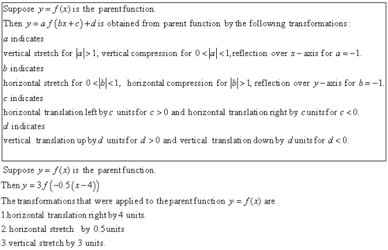 + Suppose y = f(x) is the parent function, Then yraf (bx+c)+d is obtained from parent function by the following transformatio