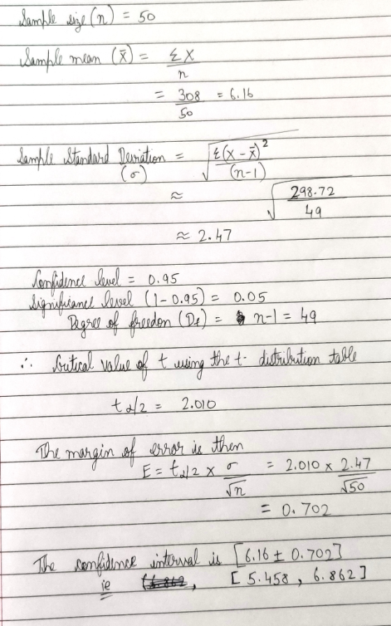 Sample size (n) = 50 Sample mean (x) = {X 308 So Sample Standard Devriation = {(x - 2)² 298.72 La ñ 2.47 Confidence level = 0
