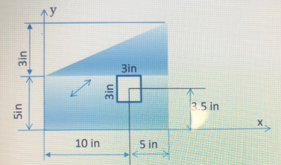 3in 3in 3in 3.5 in 5in HER 10 in 5 in .