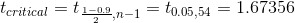 t_{critical}=t_{\frac{1-0.9}{2},n-1}=t_{0.05,54} = 1.67356