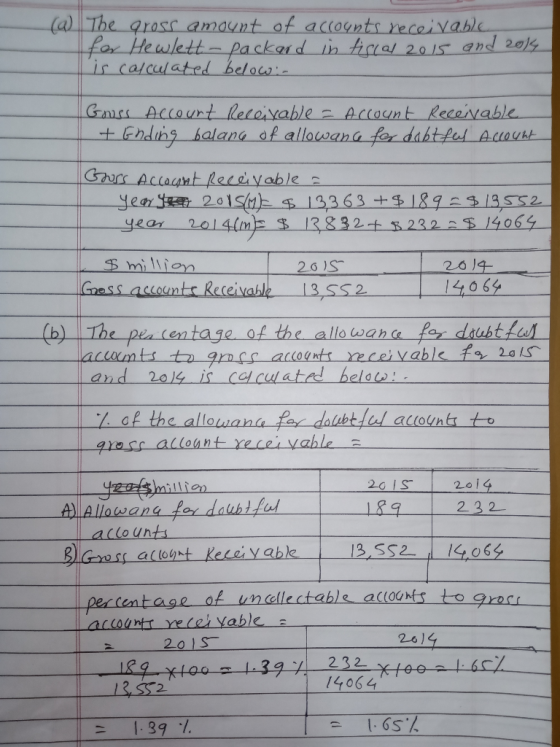 (a) The gross amount of accounts receivable for Hewlett-Packard in tistal 2015 and 2014 is calculated below: Gruss Account Re