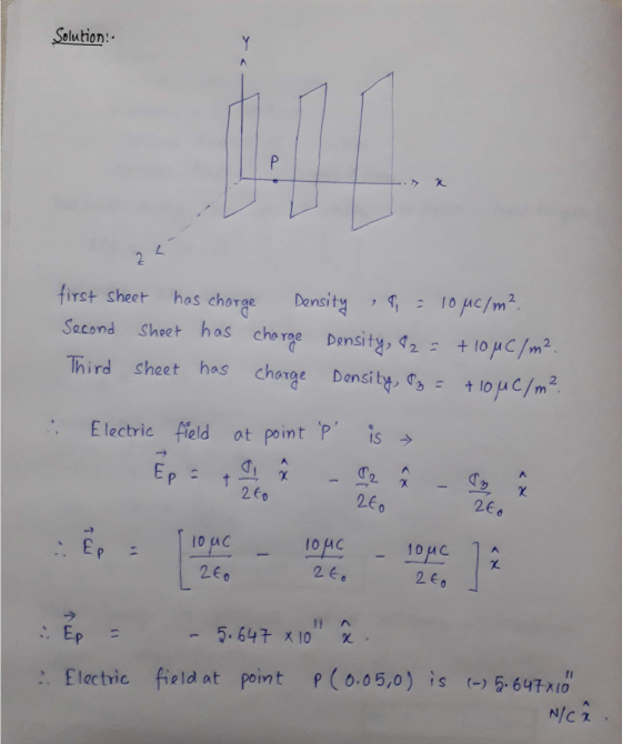 Solution: < LIN has charge first sheet Density , 10 uc/m2 Second Sheet has Sheet has charge Density, I2 = + 10 MC/m² Third sh