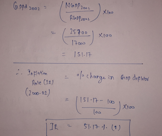 Gppd 2002 NGRP2002 RAPP2002 Xloo 25700 X100 17000 = 151.17 r. Inflation of change in Gunp deflator Rate (IR) (2000-02) 151.17