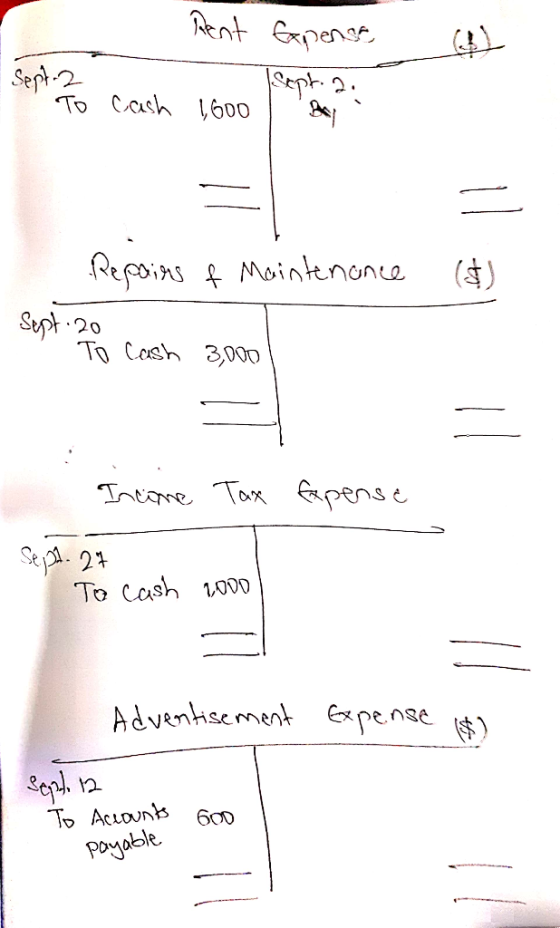 - ) Septo Rent Expense Sept.a. 1,600 | Day To cash cash Repairs & Maintenance (st) Sept.20 o cash 3,000 Expense Income Tax